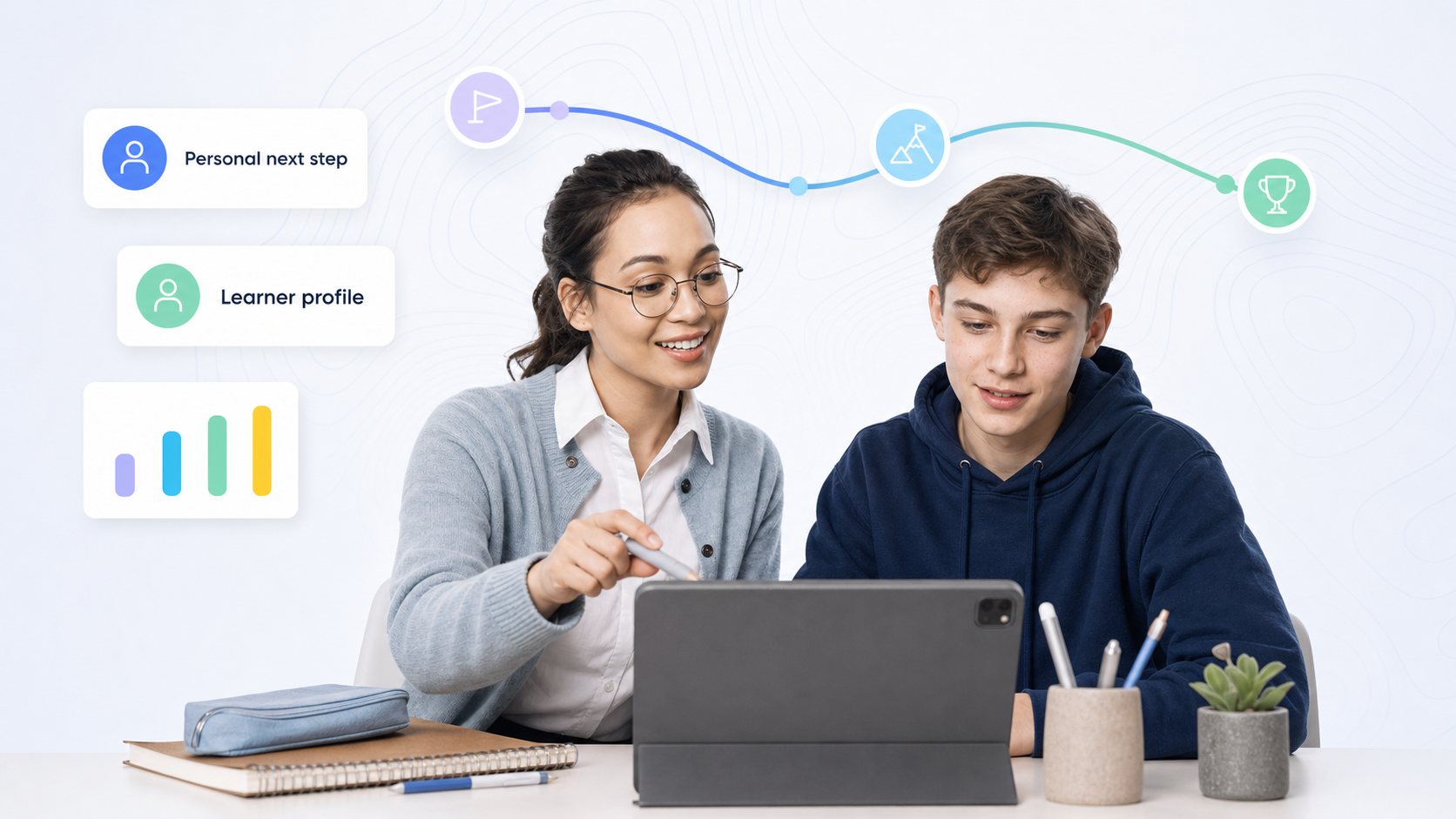 Teacher guiding students through mastery tracking on a tablet