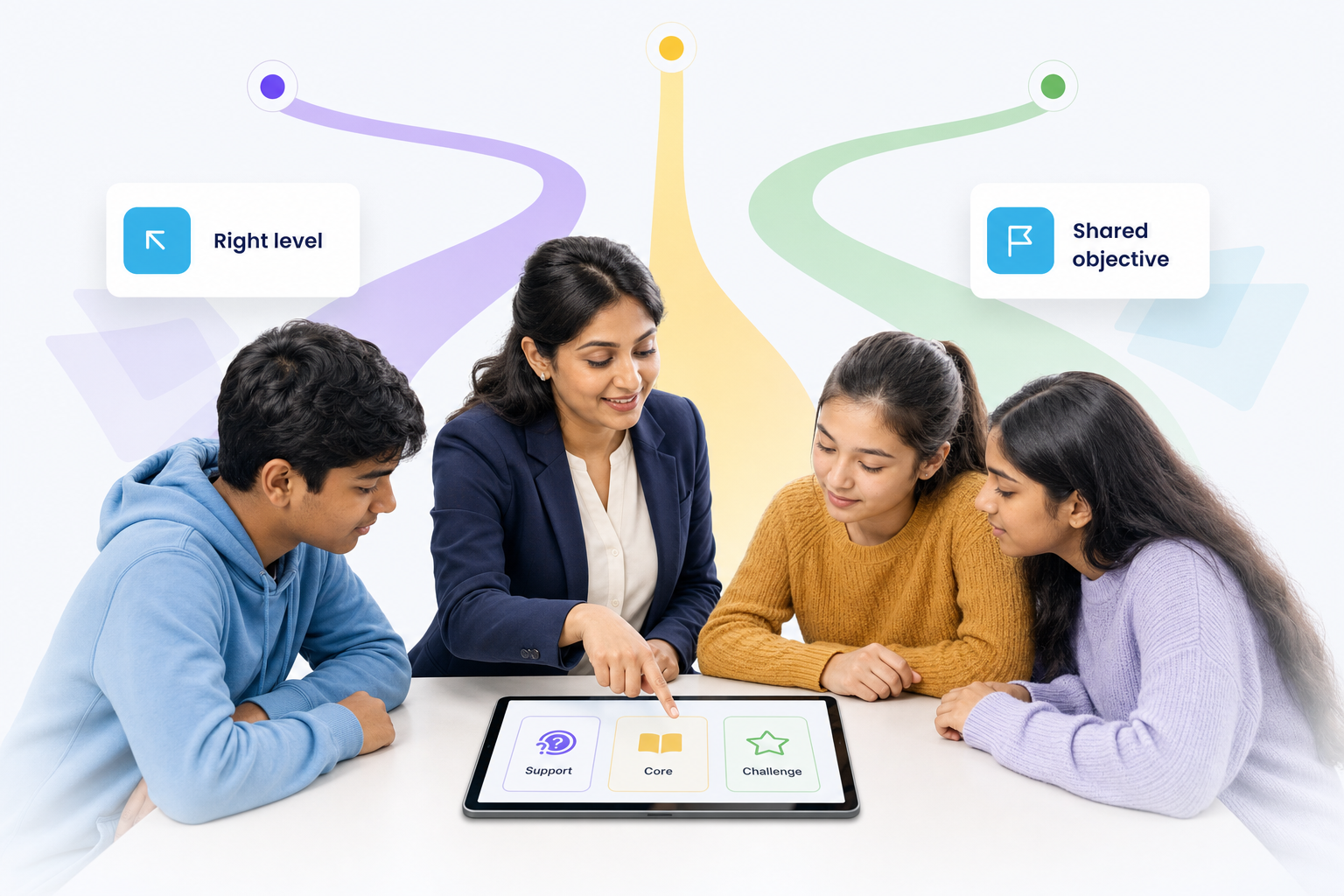 Teacher pointing out a student's personalised next steps on a tablet